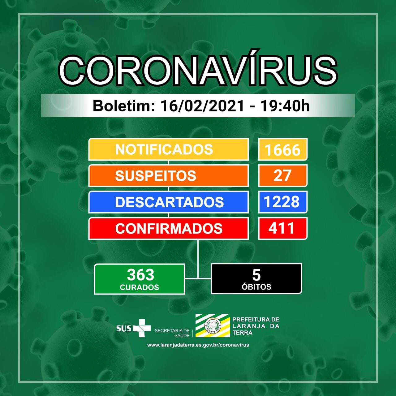 Boletim Epidemiológico 16/02